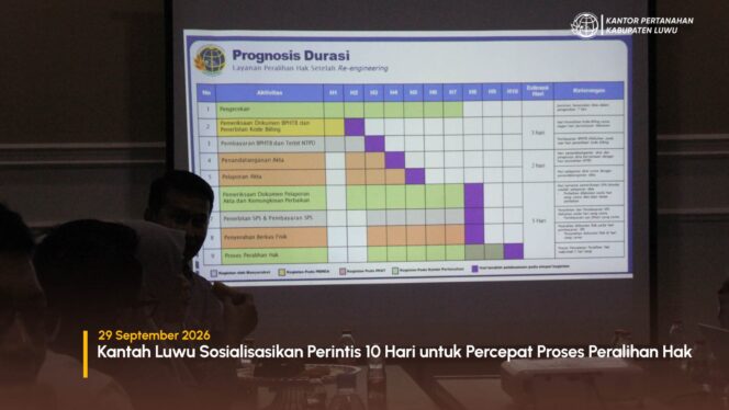 
					Kantah Luwu Sosialisasikan Perintis 10 Hari untuk Percepat Proses Peralihan Hak